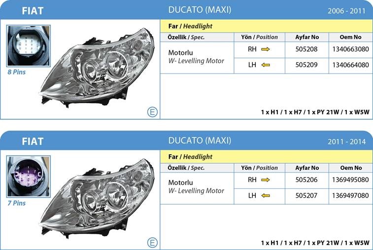 CITROEN JUMPER FAR SOL 505209 DUCATO (06-11) BOXER JUMPER MOTORLU   (8PİN FİŞLİ)