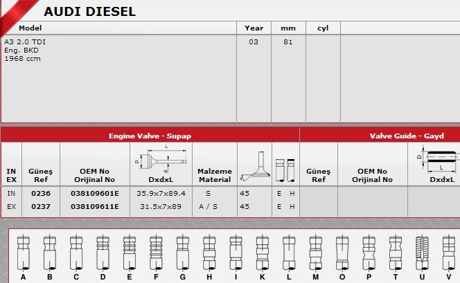 VOLKSWAGEN CADDY SİBOP TAKIMI 0236 0237 CADDY 1.9 TDI MOTOR BJB PASSAT 2.0 TDI IN 4 EX 4