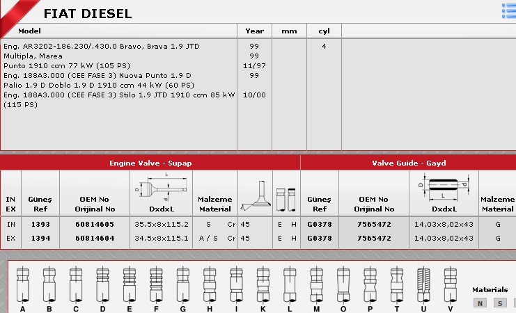 FIAT DOBLO SİBOP TAKIMI 1393 1394 IN 4 EX 4 DOBLO 1.9 JTD