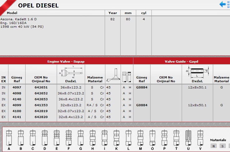 OPEL ASCONA SİBOP TAKIMI 4097 4099 IN 4 EX 4 ASCONA D 1.6 STD KADET