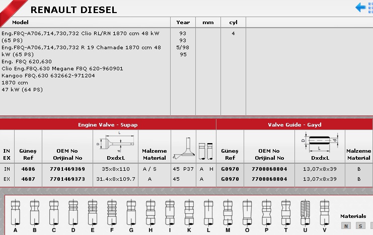 RENAULT CLIO SİBOP TAKIMI 4686 4687 IN 4 EX 4 KANGO MEGANE 1.9 DİZEL F8Q (-00) ESKİ MODEL