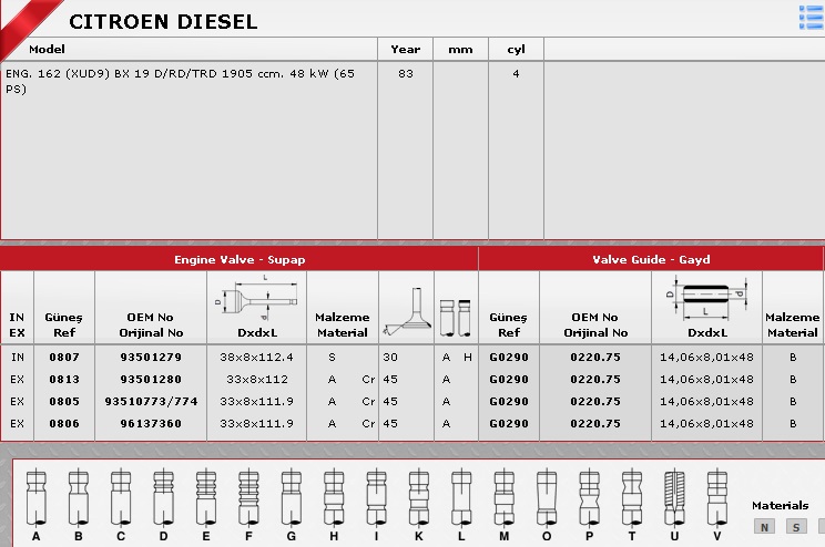 CITROEN BERLINGO SİBOP GAYDI G0290 IN 4 EX 4 PARTNER 1.9D 8V