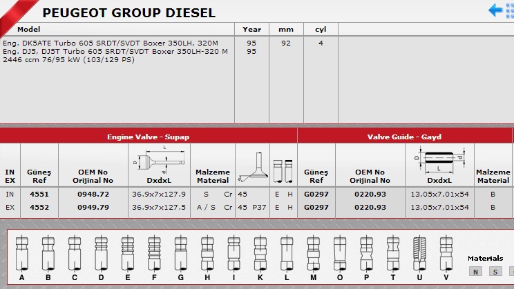 CITROEN JUMPER SİBOP GAYDI G0297 IN 8 EX 4 BOXER 350 LH 320M 2.5 DİZEL BRONZ 12 VOLT