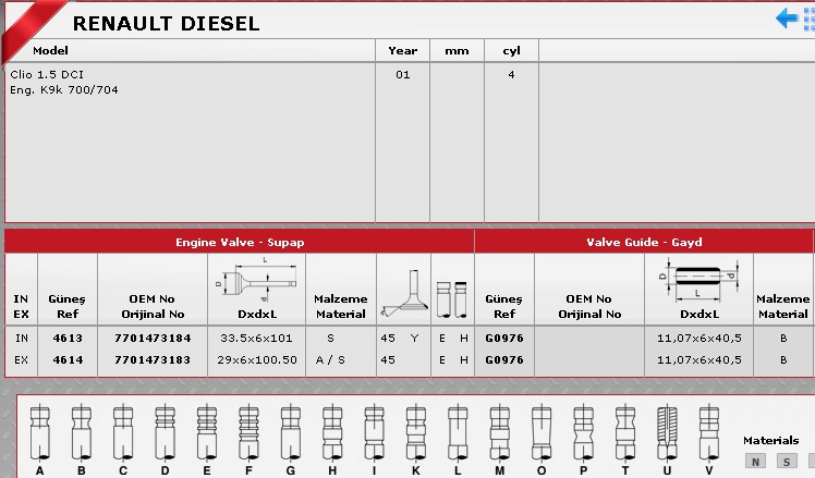 RENAULT CLIO SİBOP GAYDI G0976 CLIO 1.5 DCI 8V K9K